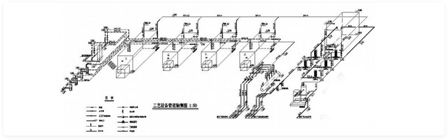 Control Valve Working Principle