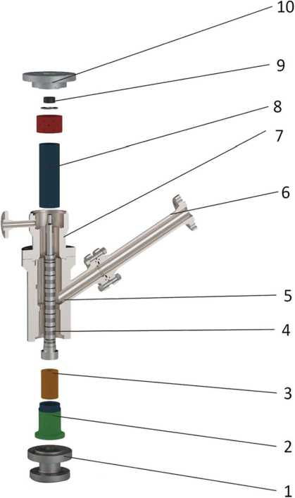 Technical Data of PA Series Pulverized Coal Flow Regulating Valve