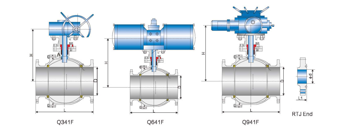 Main Performance Specification of Floating Ball Valve