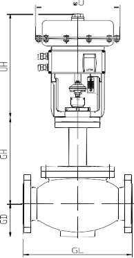 Weights and Dimensions of G150 Series Jacketed Control Valve
